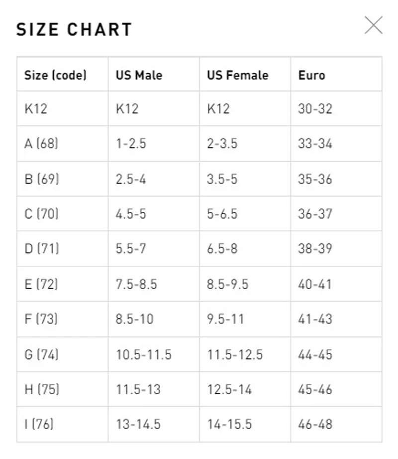 Finis Z2 Gold Zoomers Swim Fins -1